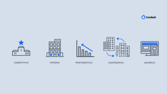 tipos de benchmarking