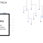 o que é active directory